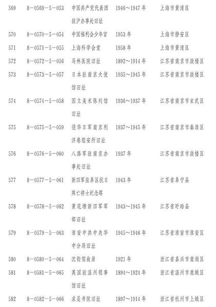 點擊進入下一頁