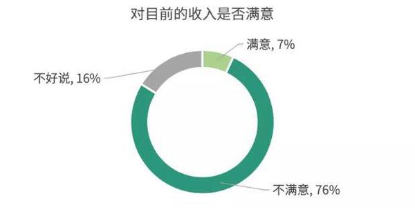 點(diǎn)擊進(jìn)入下一頁