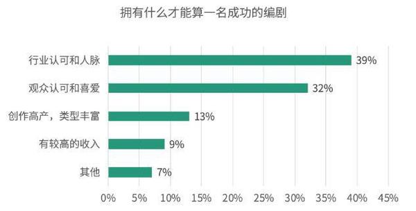 點(diǎn)擊進(jìn)入下一頁