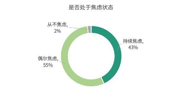 點(diǎn)擊進(jìn)入下一頁