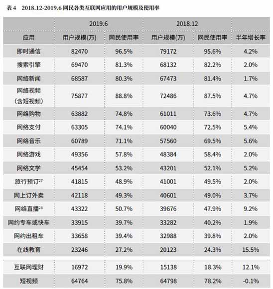 點(diǎn)擊進(jìn)入下一頁