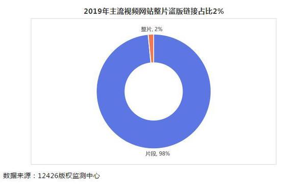 點(diǎn)擊進(jìn)入下一頁