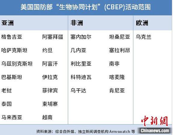 點擊進入下一頁