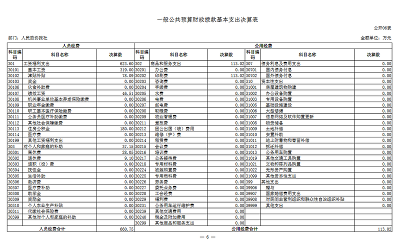 微信截圖_20210730155440